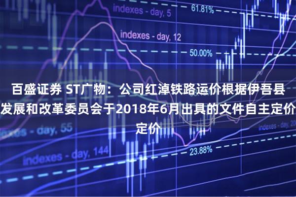 百盛证券 ST广物:公司红淖铁路运价根据伊吾县发展和改革委员会于2018年6月出具的文件自主定价