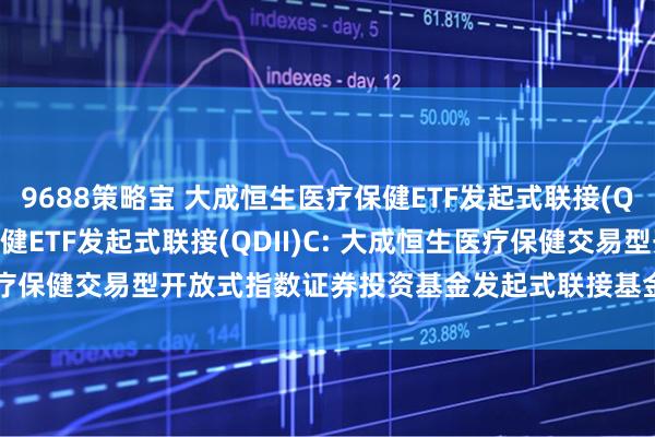 9688策略宝 大成恒生医疗保健ETF发起式联接(QDII)A,大成恒生医疗保健ETF发起式联接(QDII)C: 大成恒生医疗保健交易型开放式指数证券投资基金发起式联接基金(QDII)基金合同